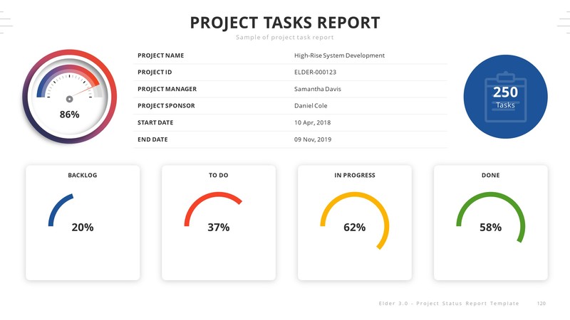 Elder 3.0 – A Project Status Report PowerPoint Template by aumlette