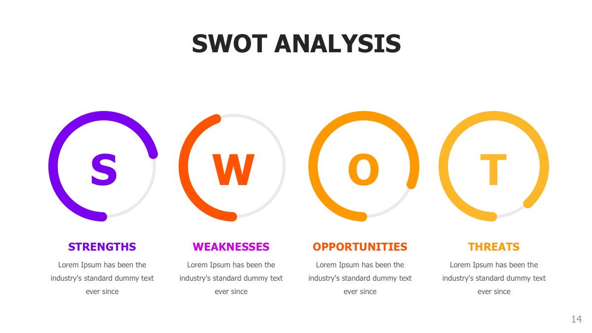 Swot Analysis, Presentation Templates | GraphicRiver