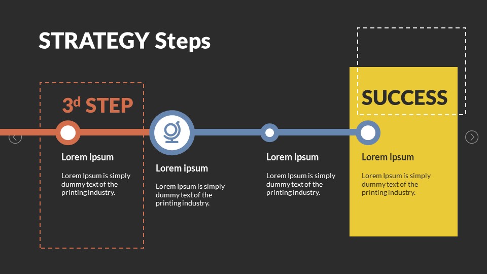 John’s Marketing Plan PowerPoint Presentation Template, Presentation ...