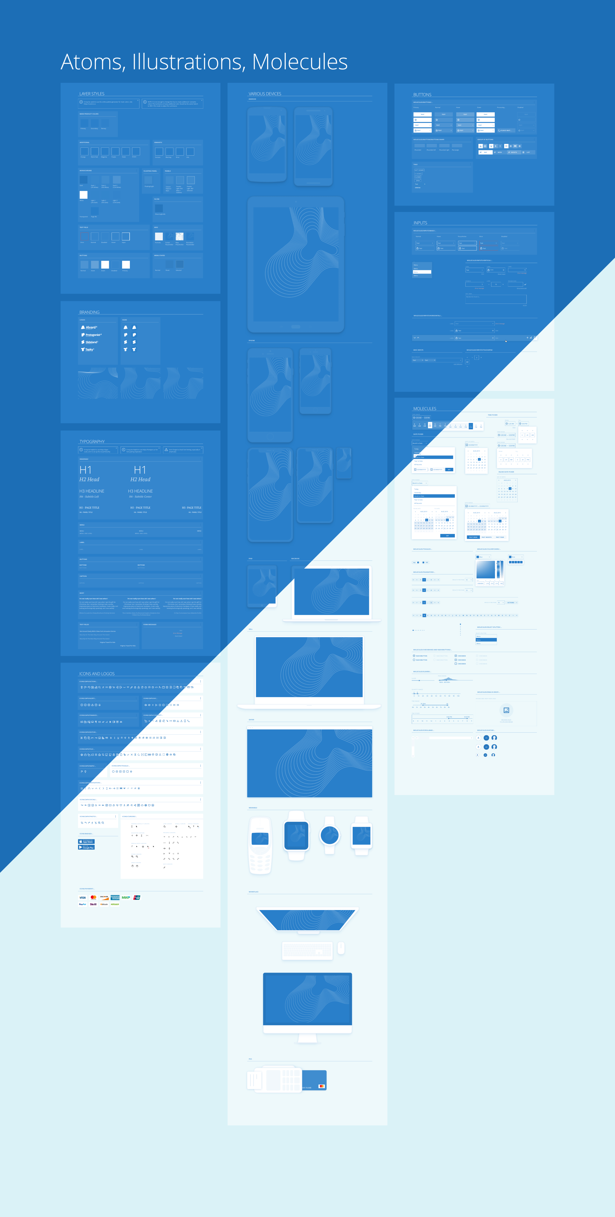 Alvard 4 Wireframe Kit - Collection of Symbols and Templates for Sketch - 4