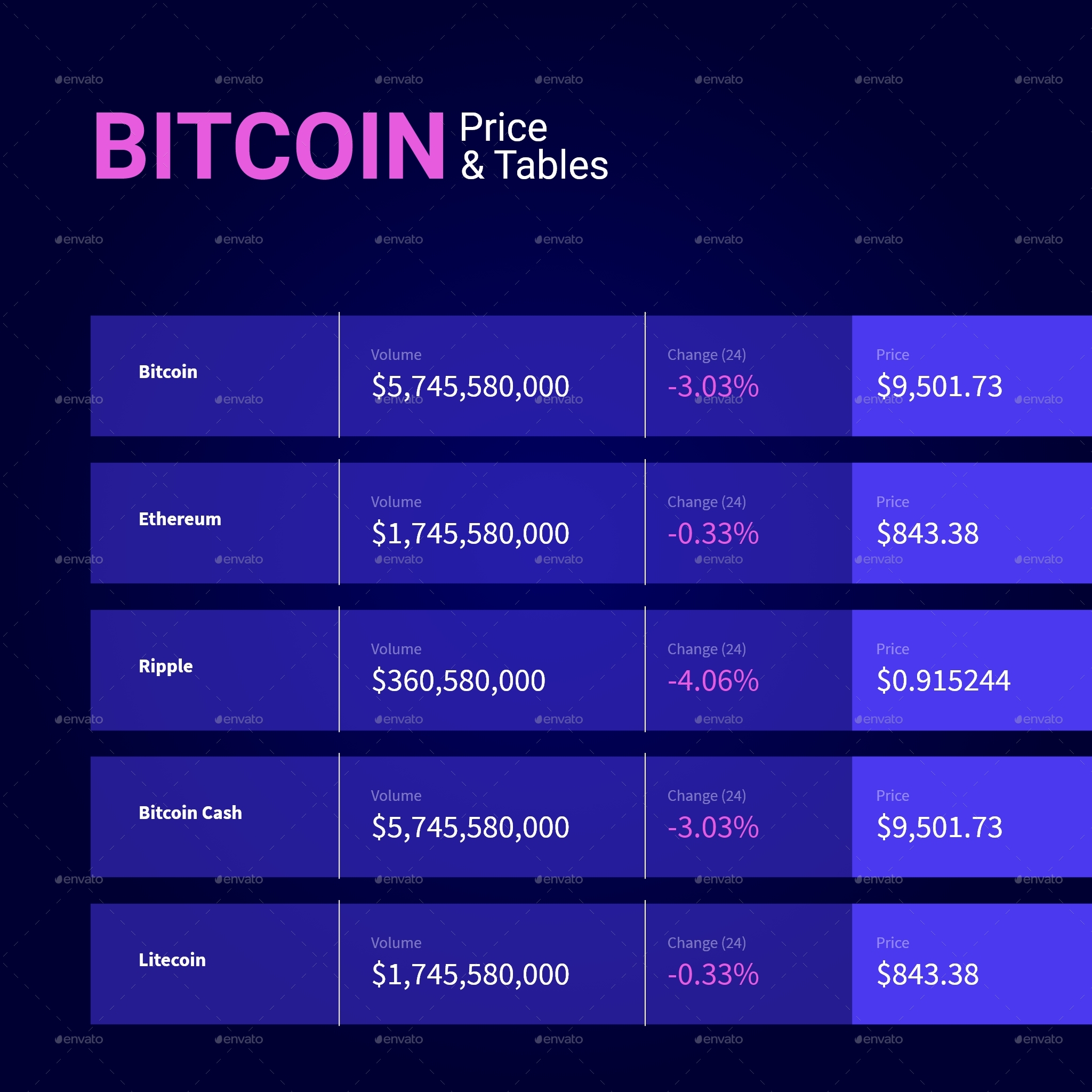 crypto social media ranking