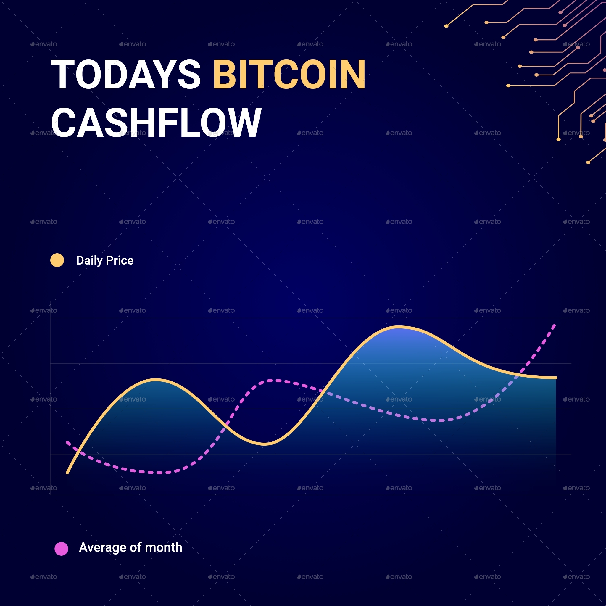 crypto social media ranking