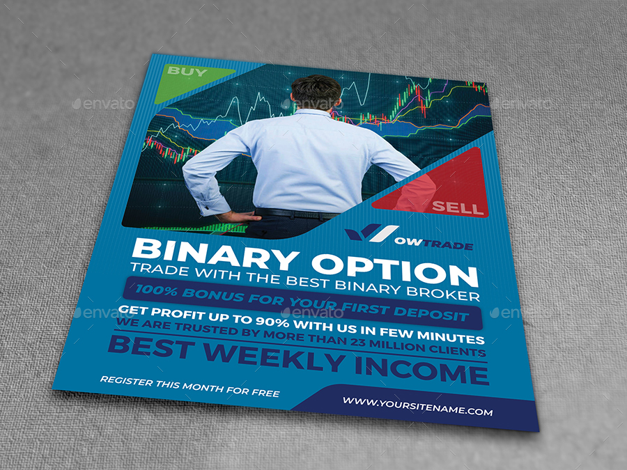 Are binary options securities