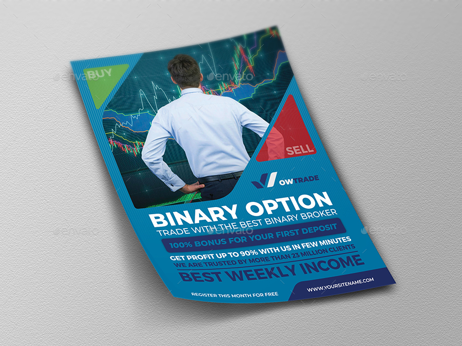 Are binary options securities
