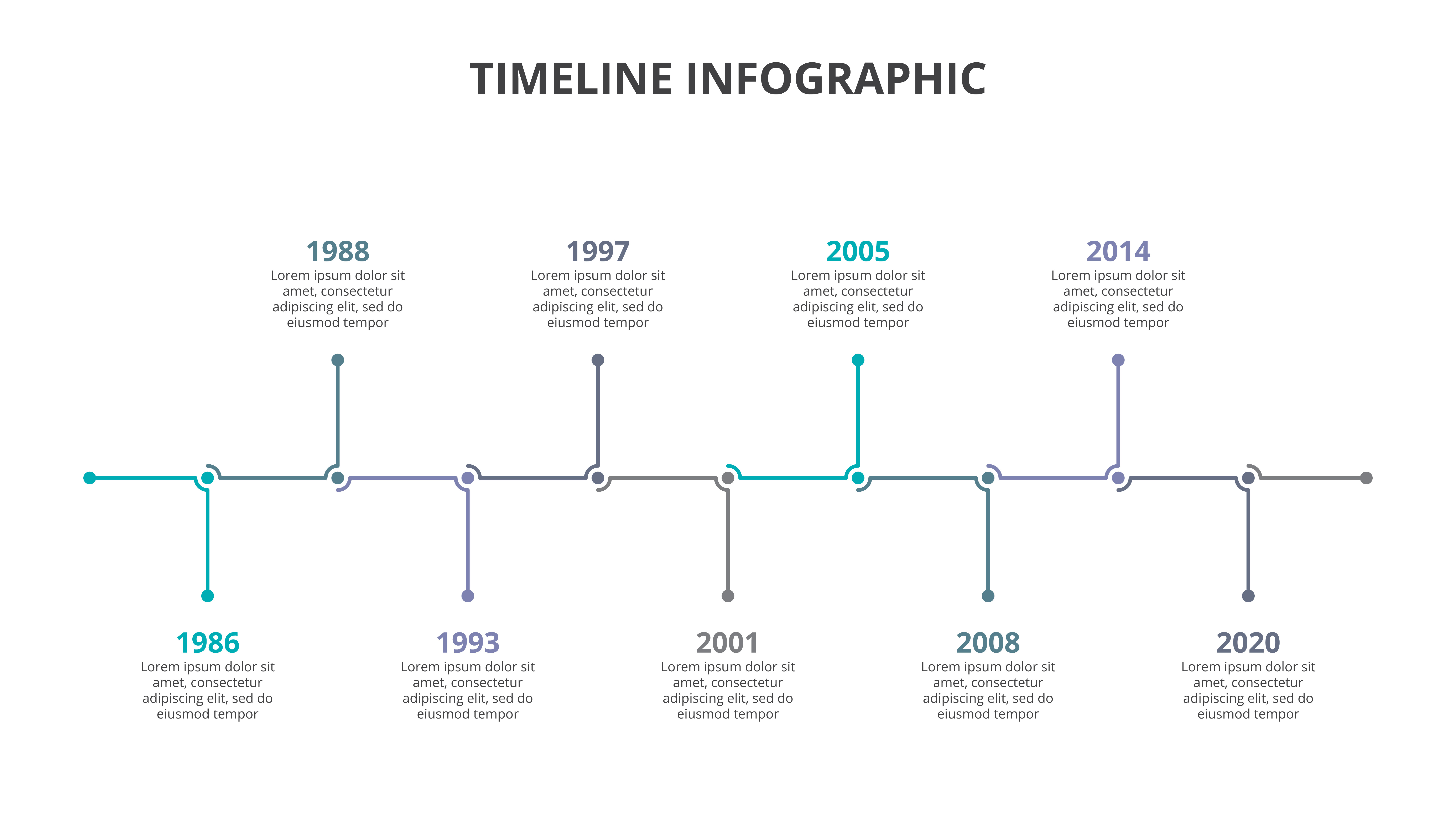 Timelines Animated Infographic Presentations Presentation Templates