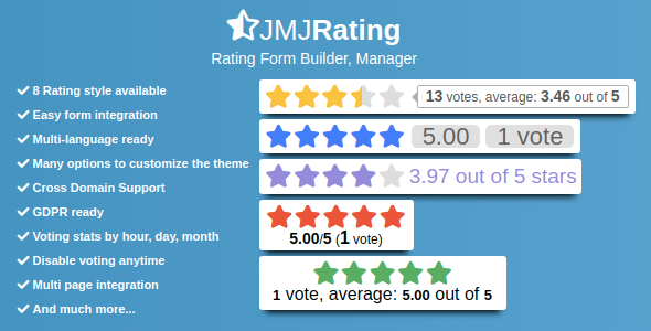 JMJRating: Rating Form Builder, Manager