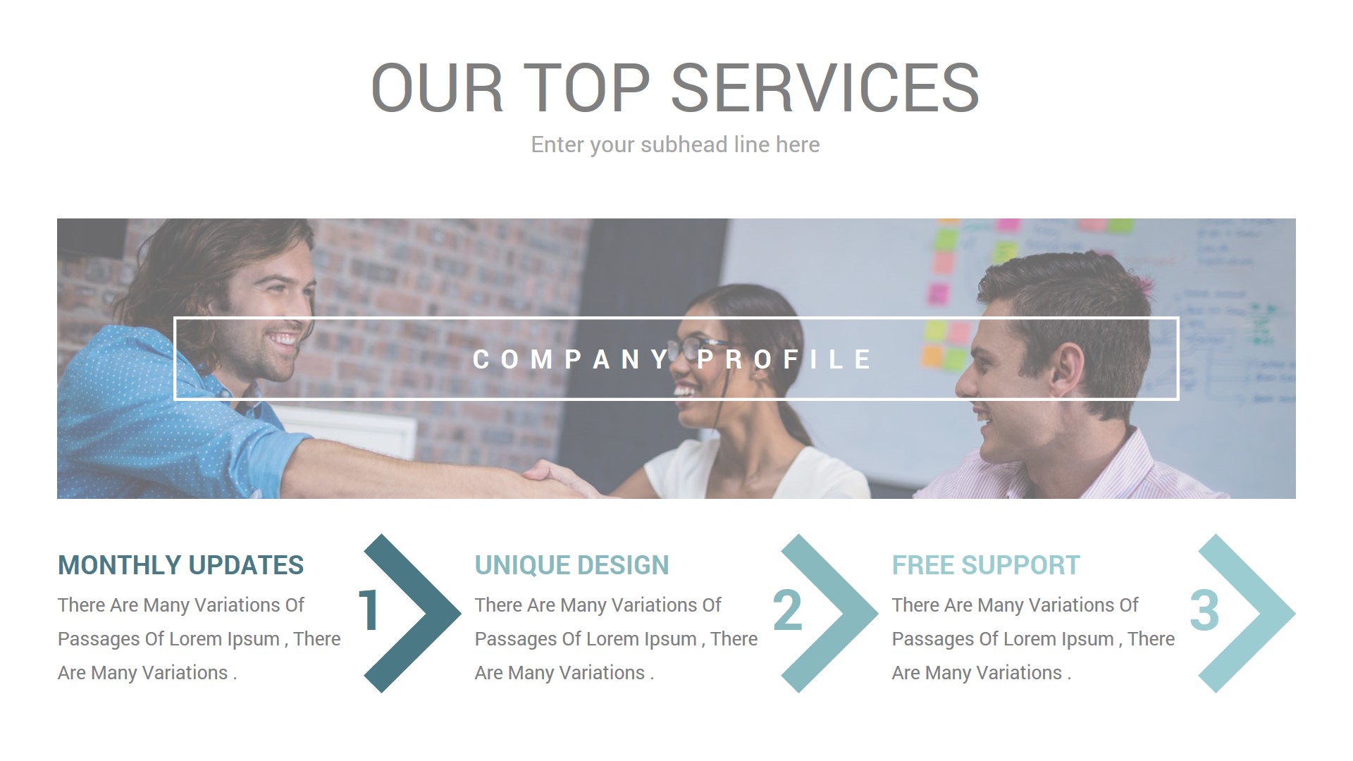 Stunning Company Profile Powerpoint Presentation Template By Ciloart