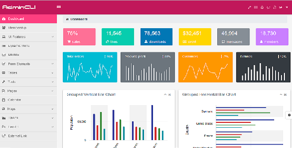 AngularCLI - Angular 7 Admin Template with Material Design