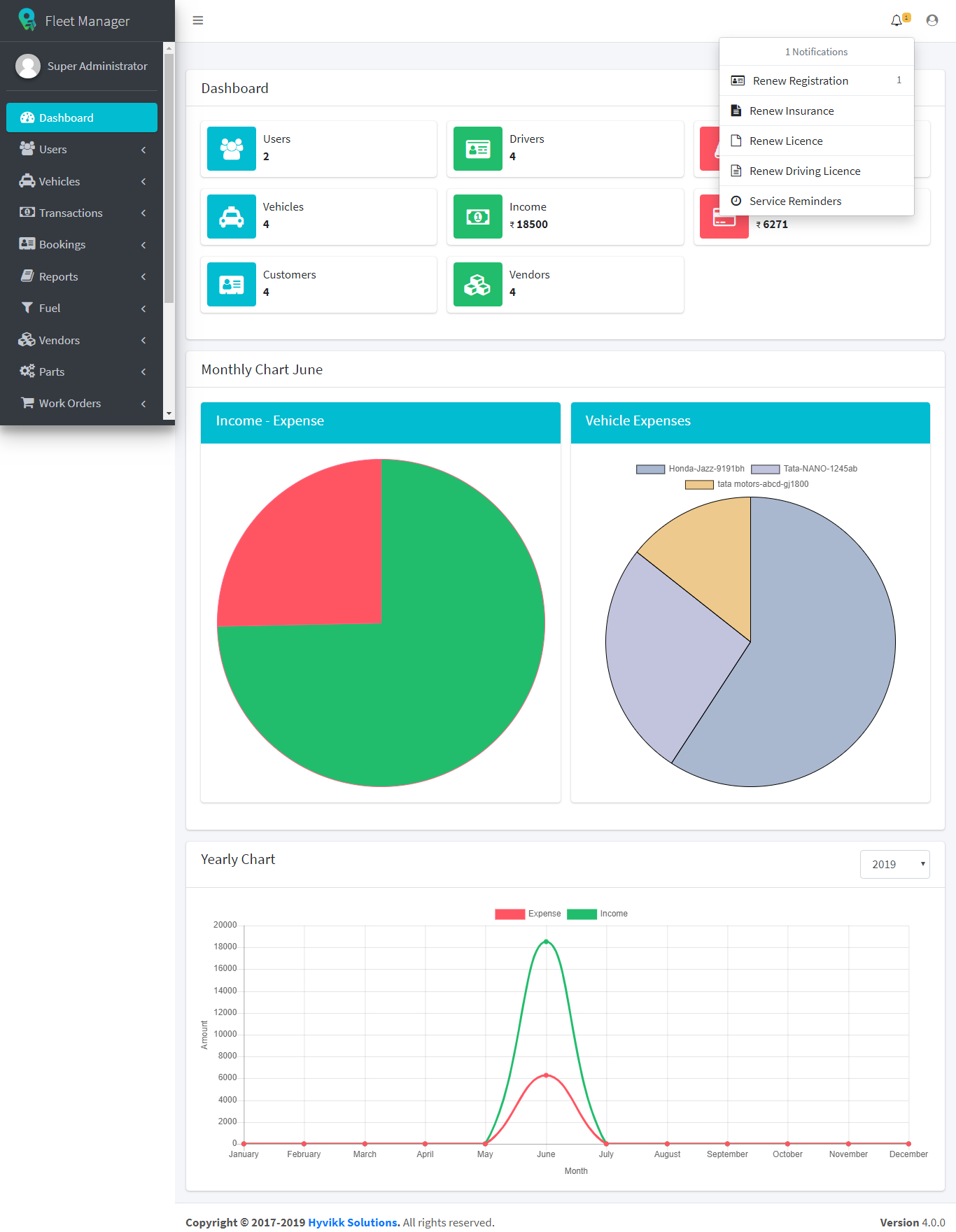 Fleet Manager - Vehicle Management & Booking System by hyvikk | CodeCanyon