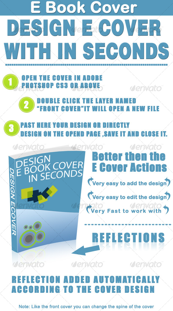Design E Book Cover in Seconds - Miscellaneous Print Templates