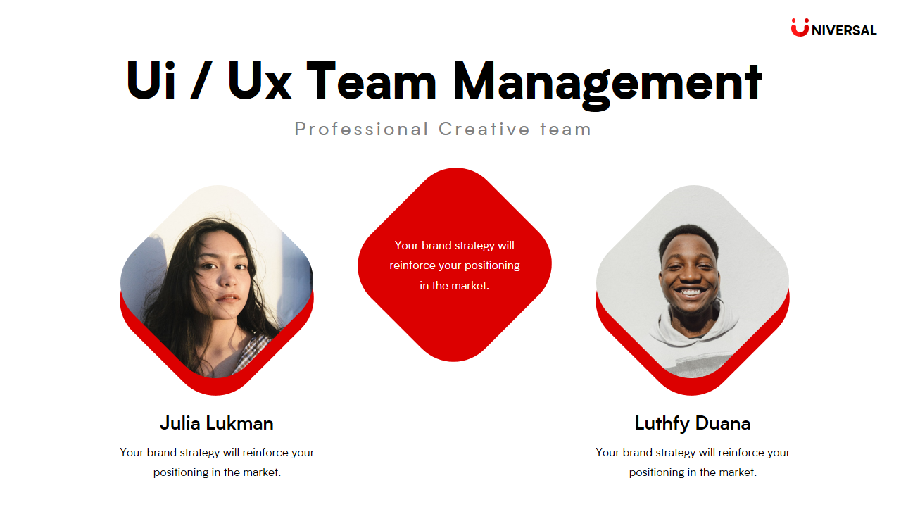 Universal Brand Guidelines & Modern Business Powerpoint Template ...