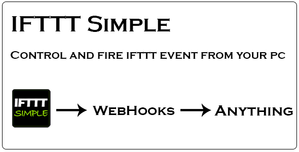 IFTTT Simple