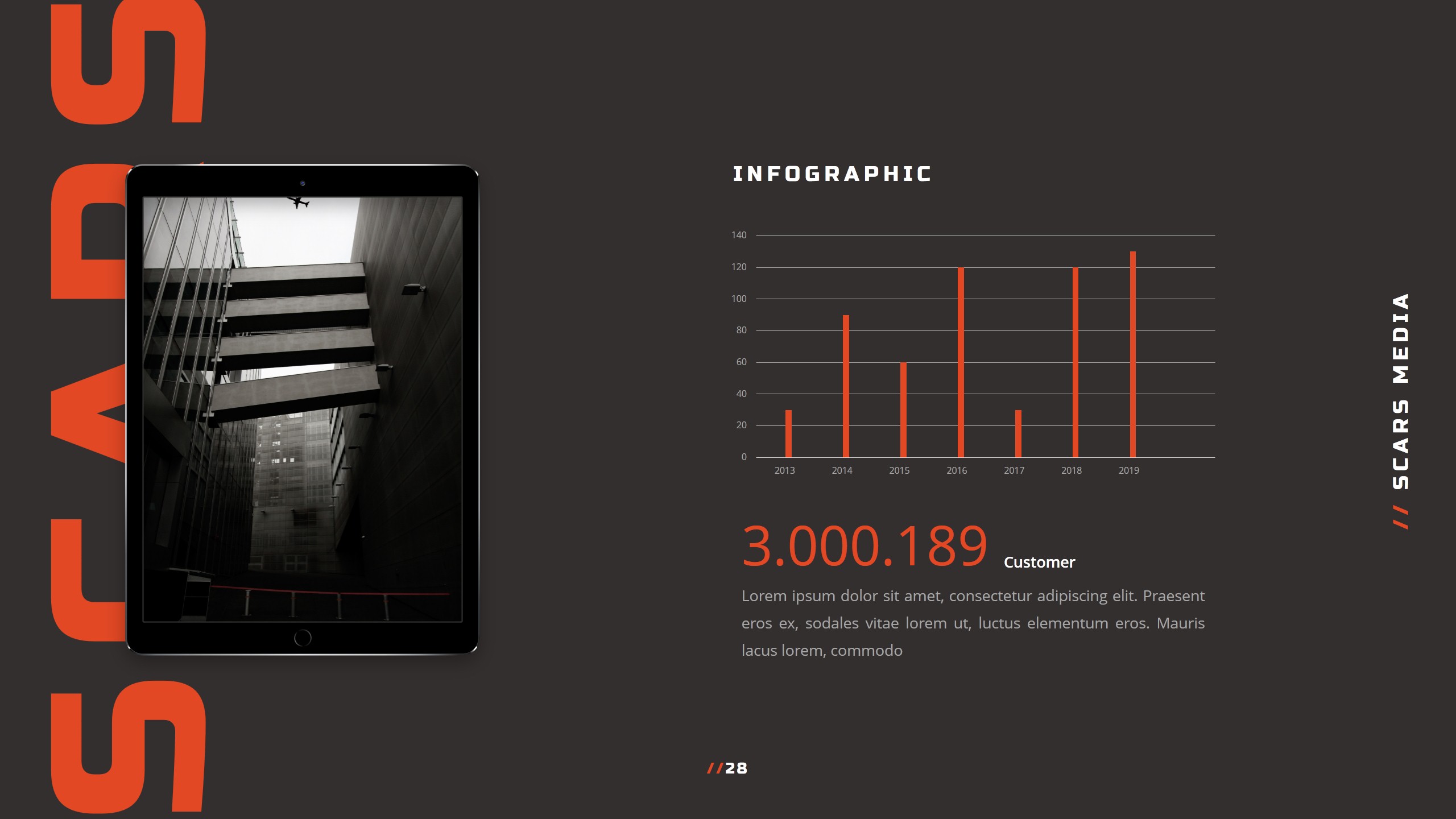 Scars Google Slides, Presentation Templates | GraphicRiver