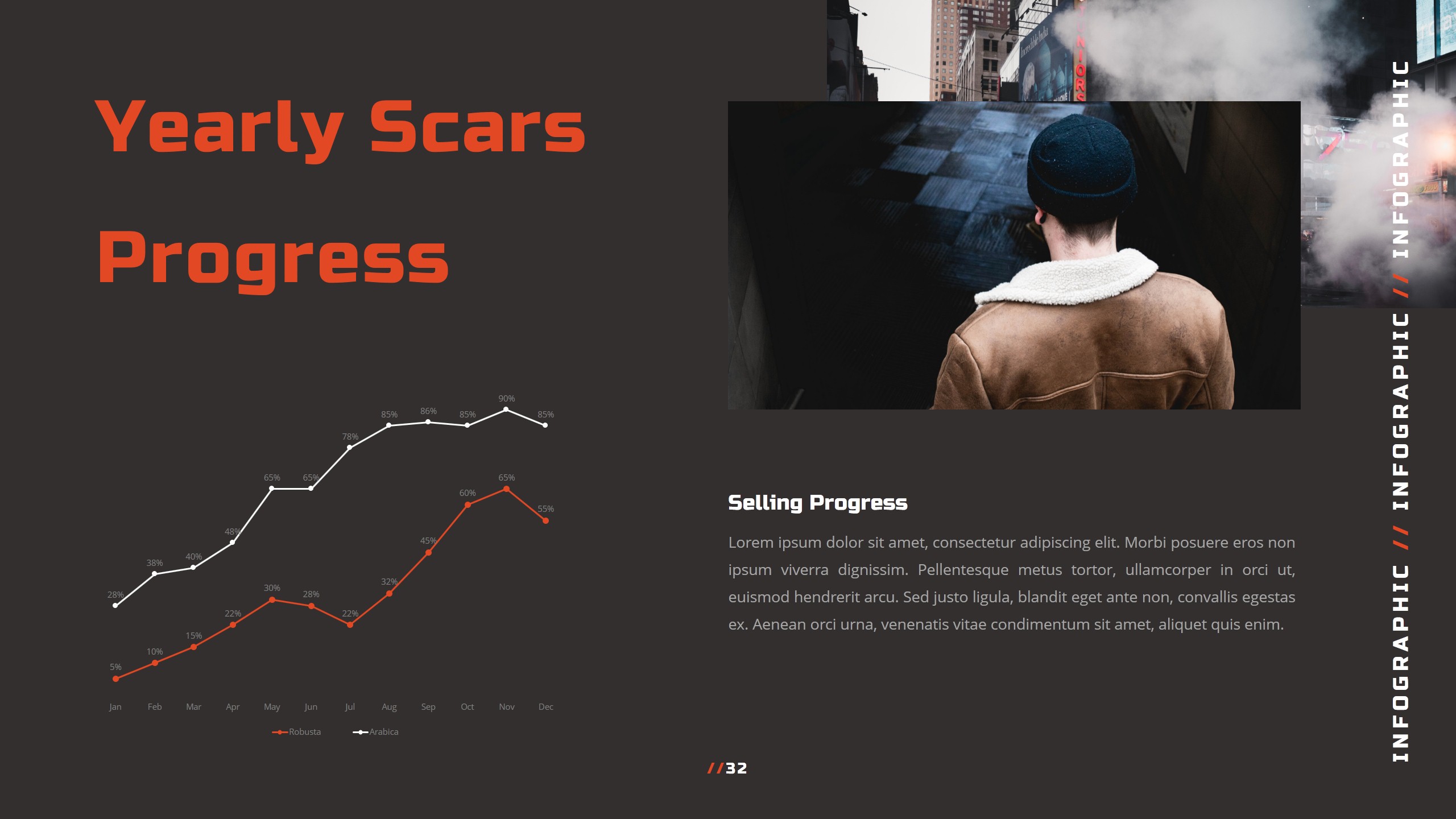 Scars Google Slides, Presentation Templates | GraphicRiver