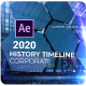 History Corporate Timeline - VideoHive Item for Sale