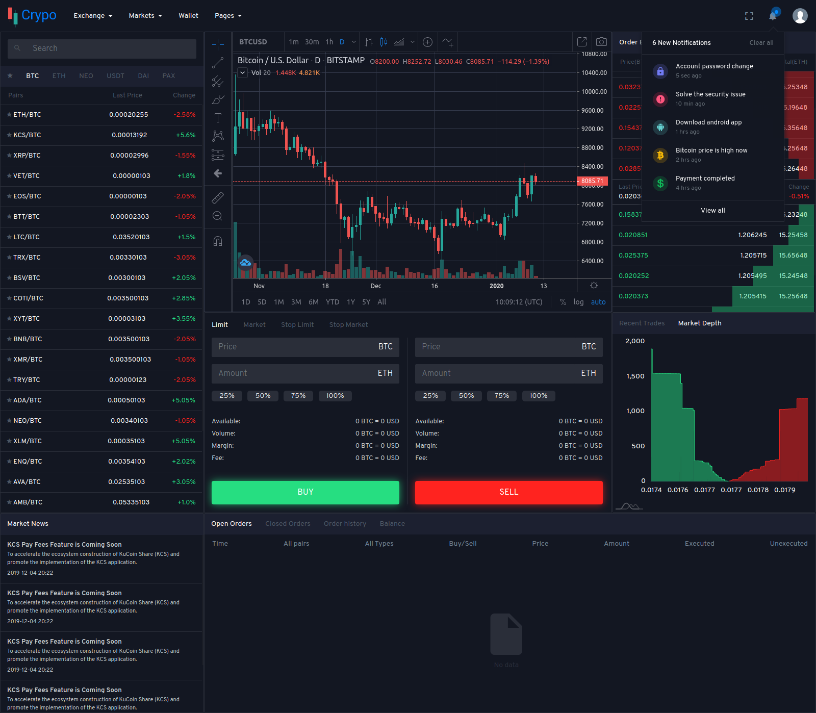 Crypo - Cryptocurrency Trading Dashboard HTML Template by ...