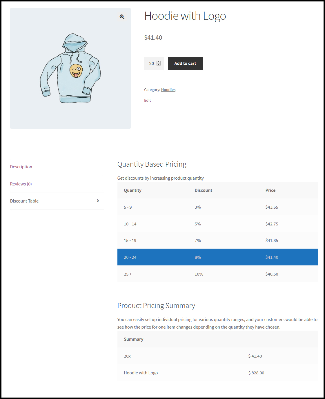 WooCommerce Tiered Pricing - Price By Quantity Plugin
