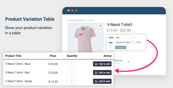 Product Variation Table of WooCommerce