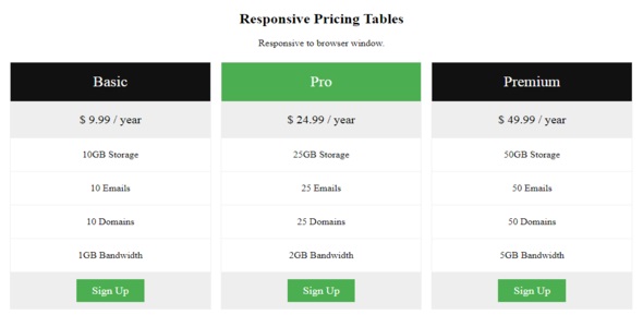Clean Responsive Pricing Tables
