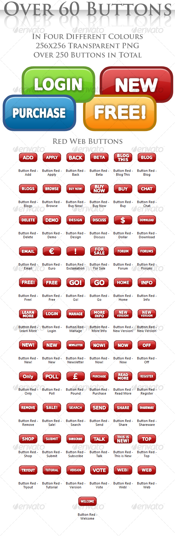 A collection of 60+ Textual Web Buttons - Buttons Web Elements