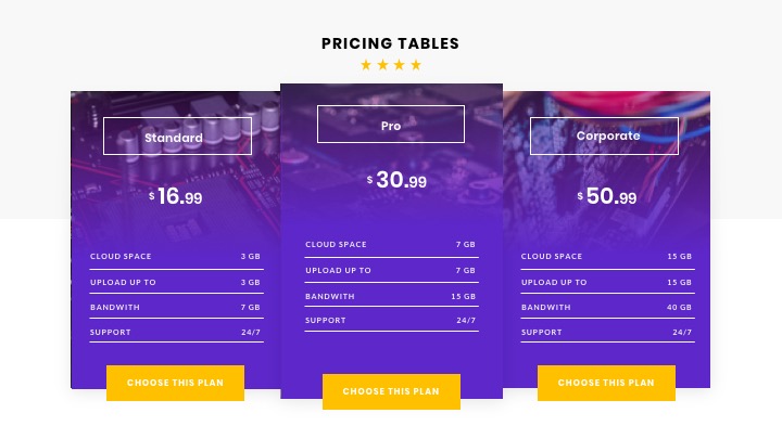 Hurricane – Creative Business Keynote Template by monsgraph | GraphicRiver