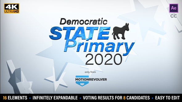Democratic or Republican State Primary Election Results Kit