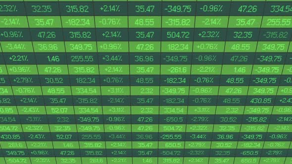 List of Realtime Quotes and Prices Data. Figures Changing on Stock Market Board alt