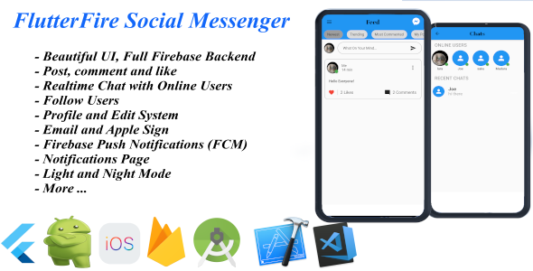 FlutterFire Social Messenger