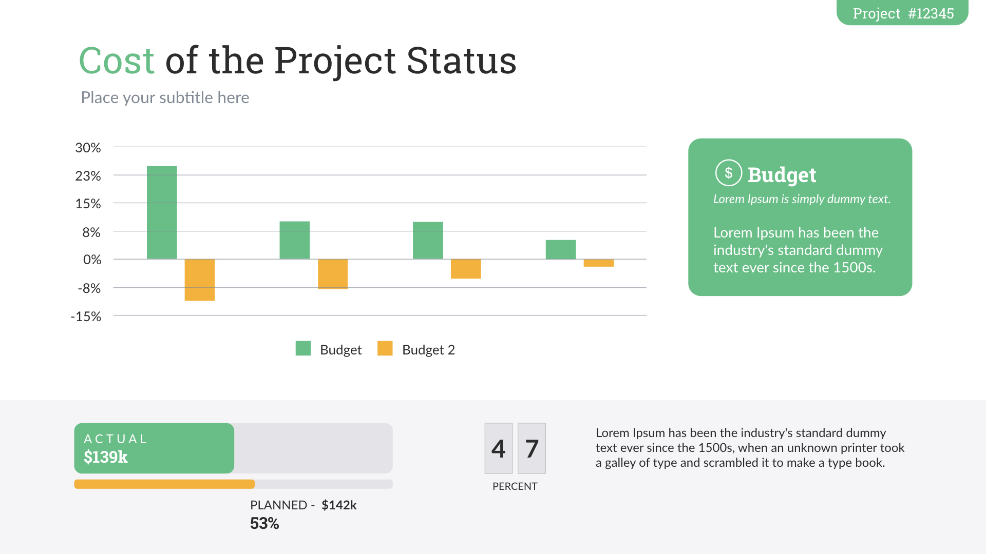 Project Status Keynote Presentation Template by SanaNik | GraphicRiver