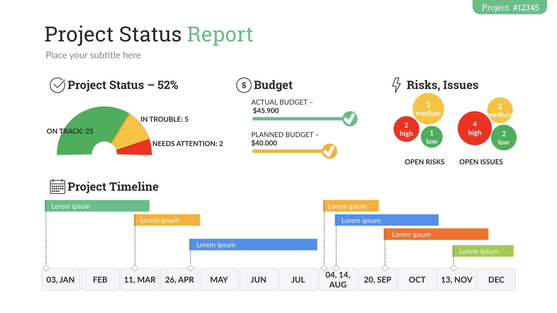 Project Status Keynote Presentation Template by SanaNik | GraphicRiver