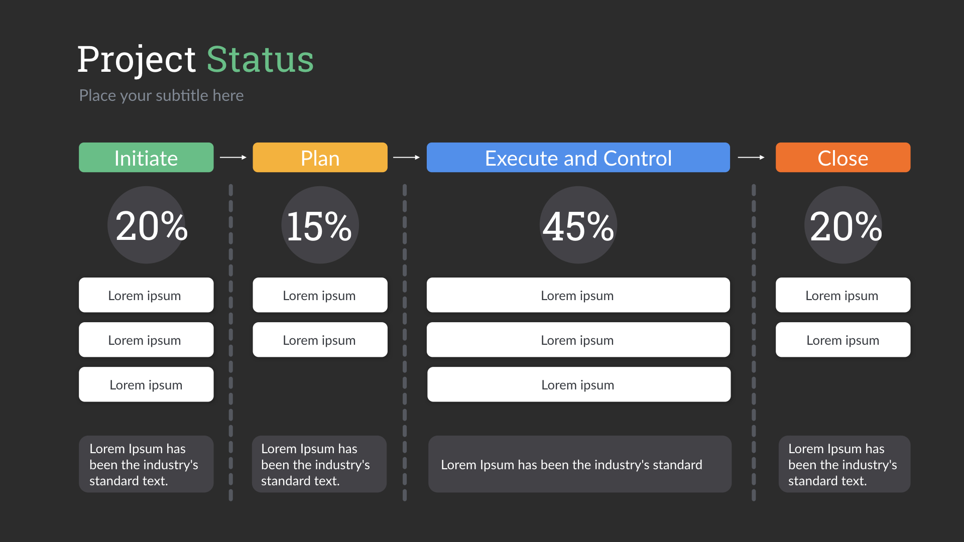 Project Status Keynote Presentation Template by SanaNik | GraphicRiver