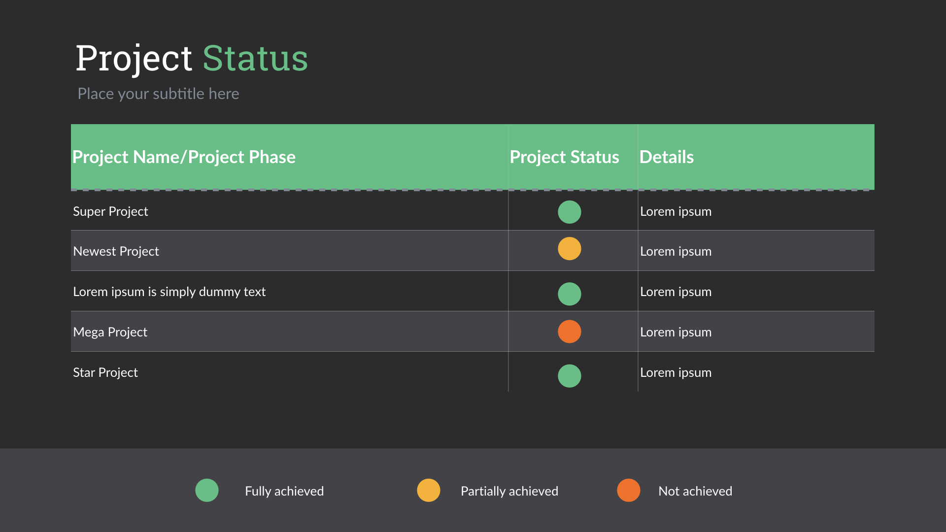 Project Status Keynote Presentation Template by SanaNik | GraphicRiver