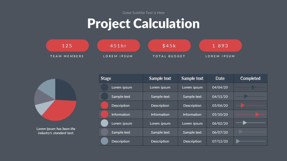 Project Calculation PowerPoint Presentation Template By SanaNik