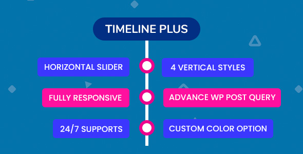 Timeline Plus – Addon WPBakery Page Builder (Formerly Visual Composer)