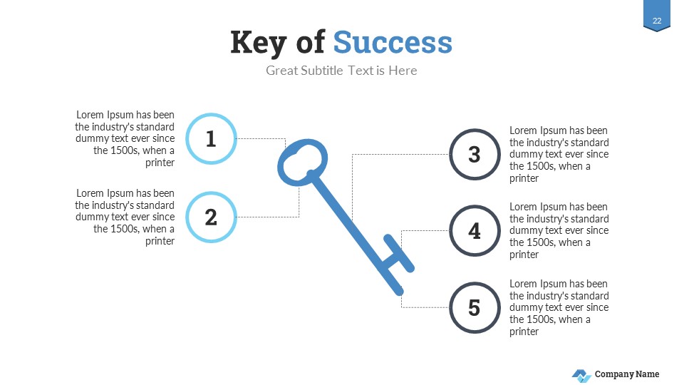 Business Plan Success PowerPoint Presentation Template, Presentation ...