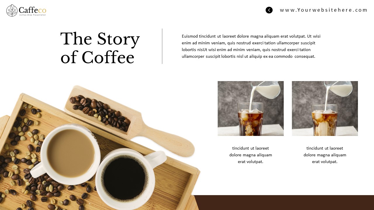 presentation about coffee shop