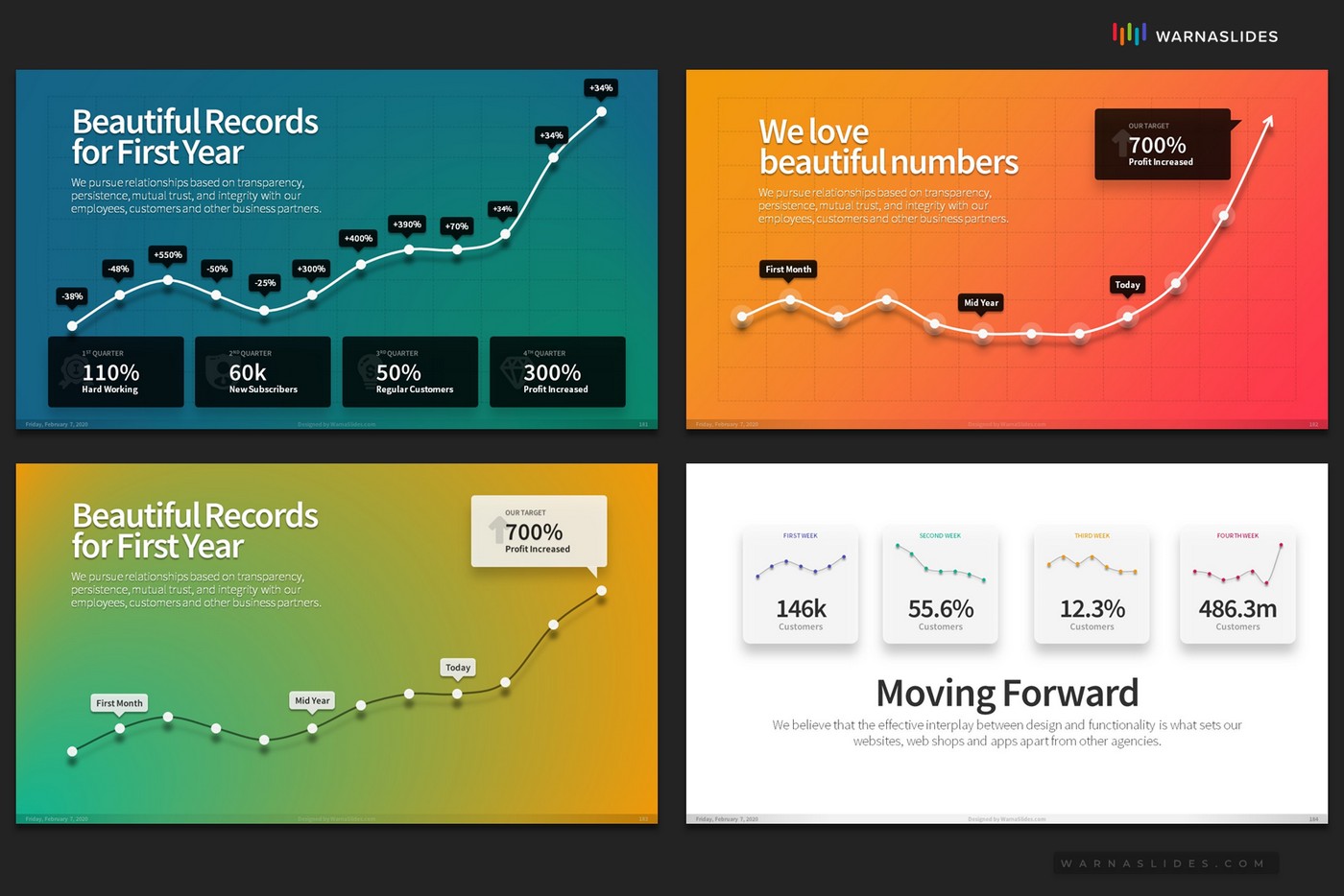 Graphs Charts PowerPoint Template Presentation Templates GraphicRiver