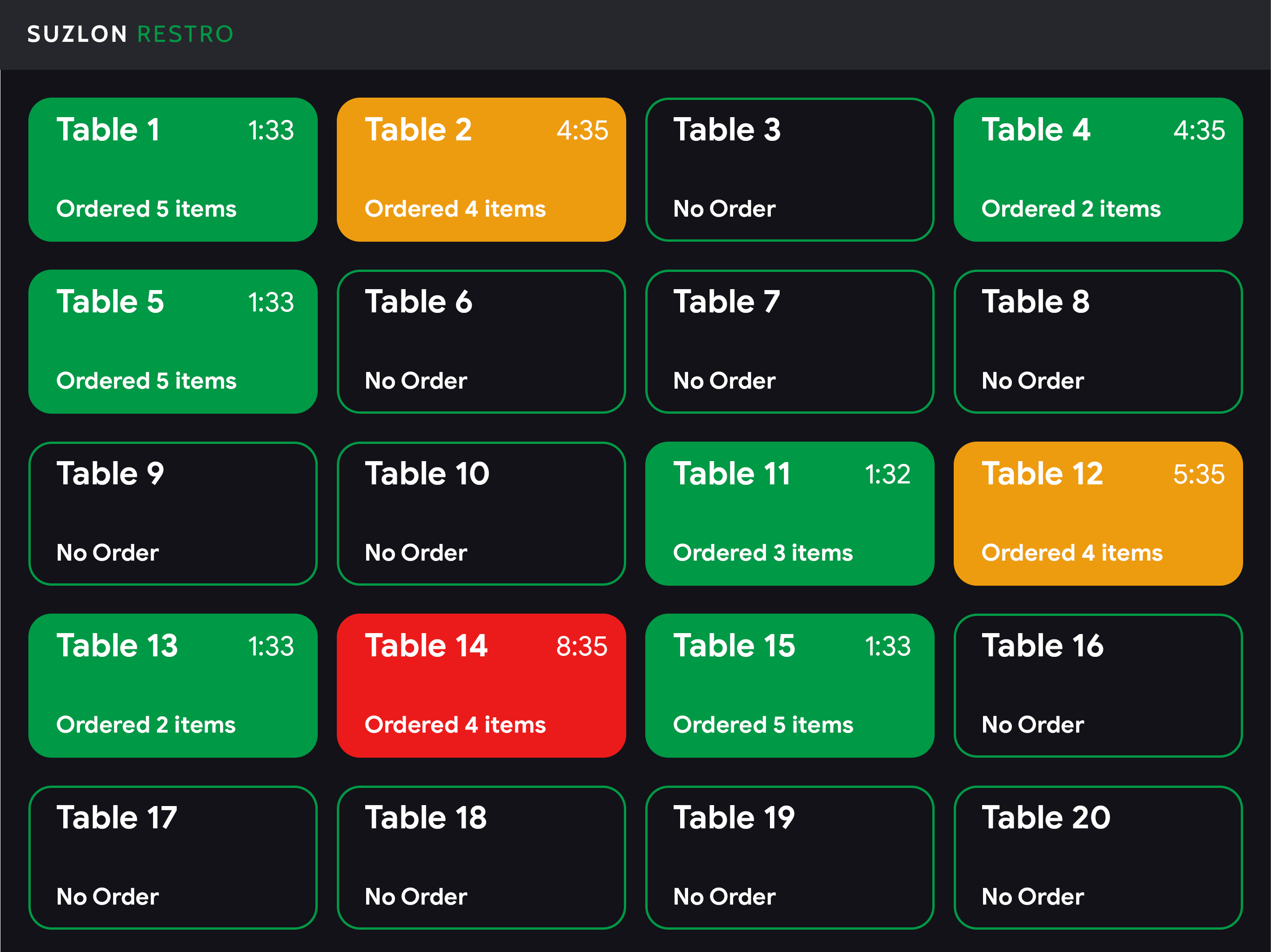 POS with Kitchen & Delivery App Template (HMTL + Css) IONIC 5 by ...