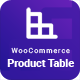 WooCommerce Product Table - CodeCanyon Item for Sale
