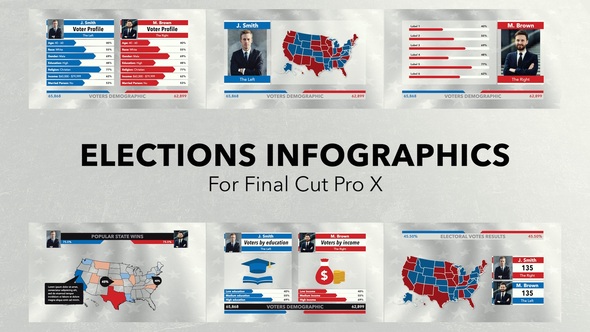US Elections Infographics For Final Cut Pro X