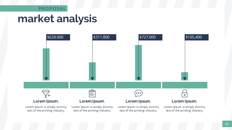 Proposal PowerPoint Presentation Template, Presentation Templates ...