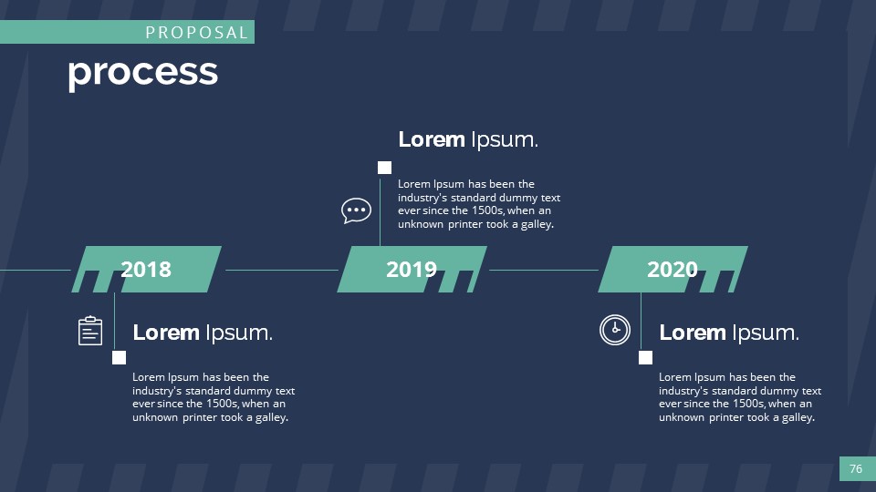 Proposal PowerPoint Presentation Template by SanaNik | GraphicRiver