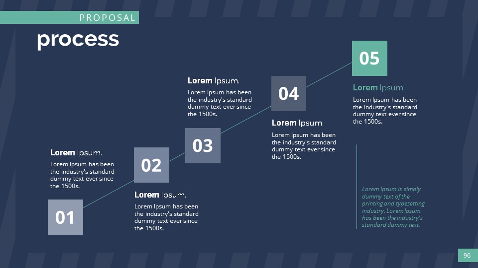 Proposal PowerPoint Presentation Template by SanaNik | GraphicRiver