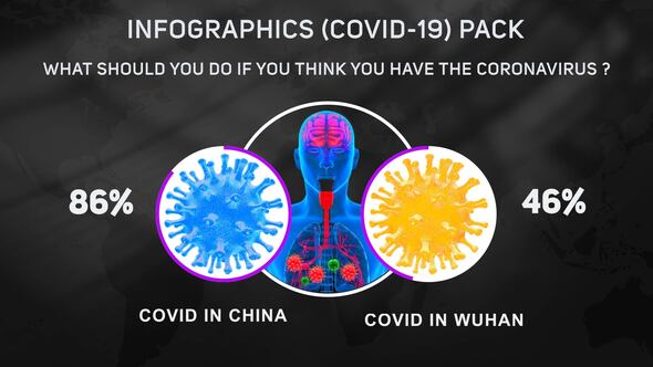 Infographics (COVID-19) Pack - VideoHive 25995938