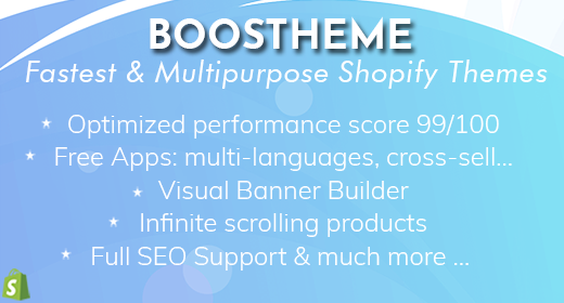 Fastest Shopify themes