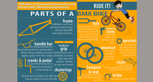 Brochure Informational Pamphlets Posters Flyers Banners