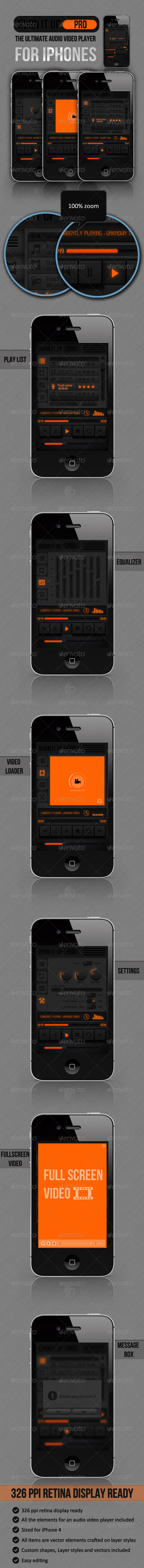Ui Kit For iPhones - Burn It Up Pro - User Interfaces Web Elements