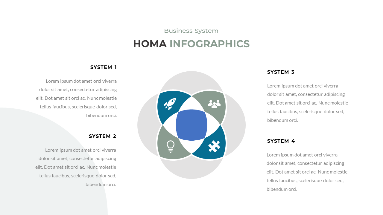 Homa – Creative Business Google Slides Template, Presentation Templates