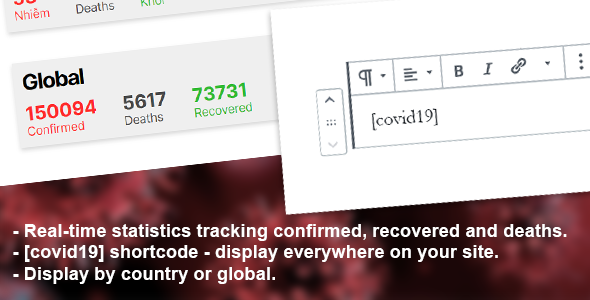 COVID-19 Live Statistics for WordPress