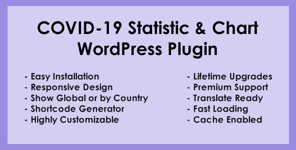 COVID-19 Statistics & Chart